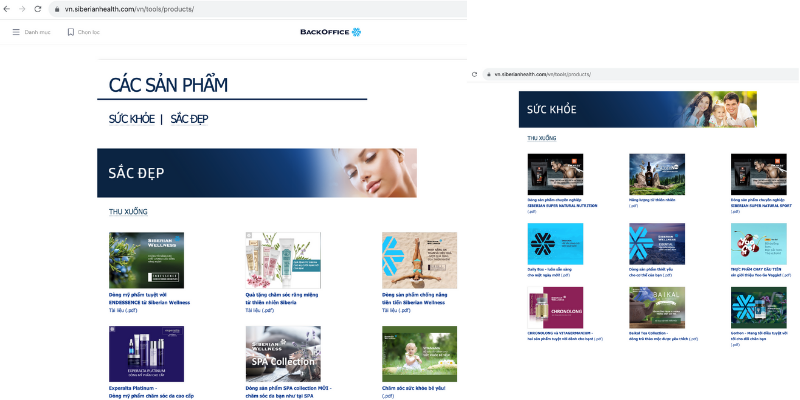 Mô hình kinh doanh bán hàng trực tiếp Siberian Wellness