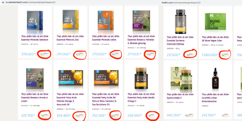 Mô hình kinh doanh bán hàng trực tiếp Siberian Wellness